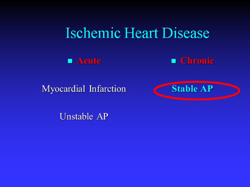 Ischemic Heart Disease Acute  Myocardial Infarction  Unstable AP Chronic  Stable AP